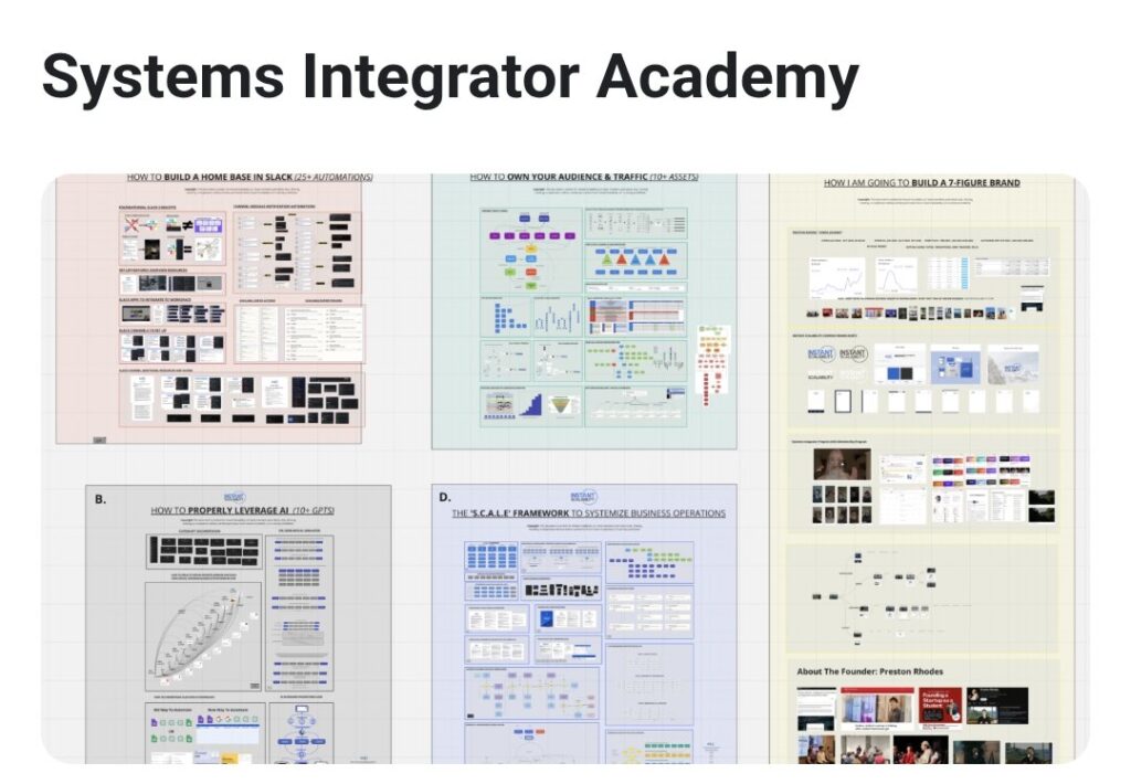 Preston Rhodes - SYSTEMS INTEGRATOR