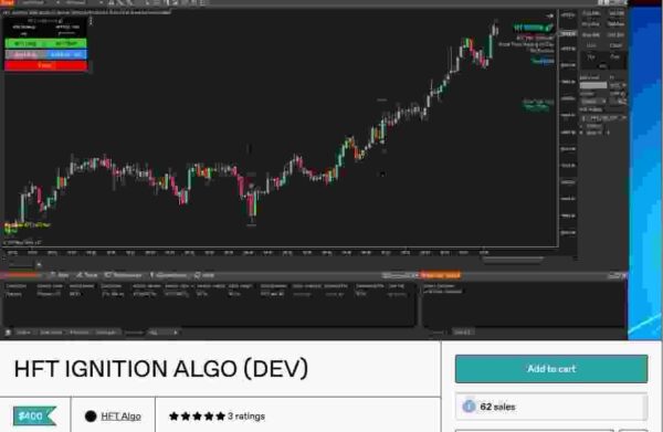 HFT Algo – Ignition Algo